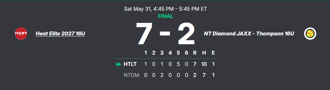 bats-win-jacks