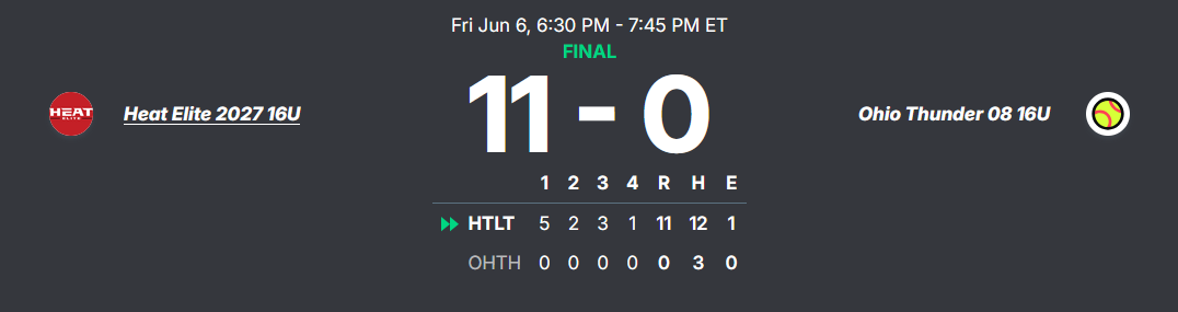 rails-win-ohio-thunder rails-win-ohio-thunder